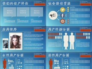 高效團隊合作與營銷策劃 年終總結與未來規劃指南